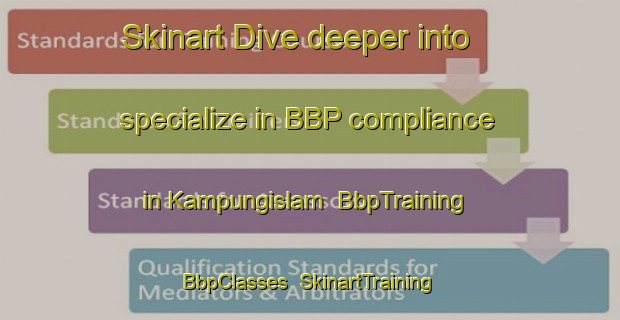 Skinart Dive deeper into specialize in BBP compliance in Kampungislam | BbpTraining | BbpClasses | SkinartTraining-Indonesia