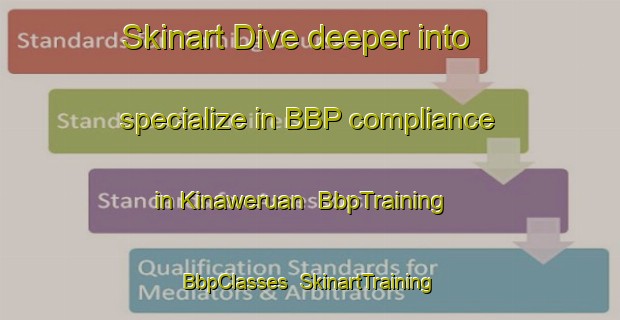 Skinart Dive deeper into specialize in BBP compliance in Kinaweruan | BbpTraining | BbpClasses | SkinartTraining-Indonesia