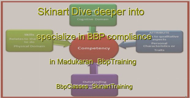 Skinart Dive deeper into specialize in BBP compliance in Madukaran | BbpTraining | BbpClasses | SkinartTraining-Indonesia