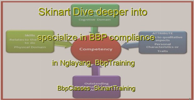 Skinart Dive deeper into specialize in BBP compliance in Nglayang | BbpTraining | BbpClasses | SkinartTraining-Indonesia