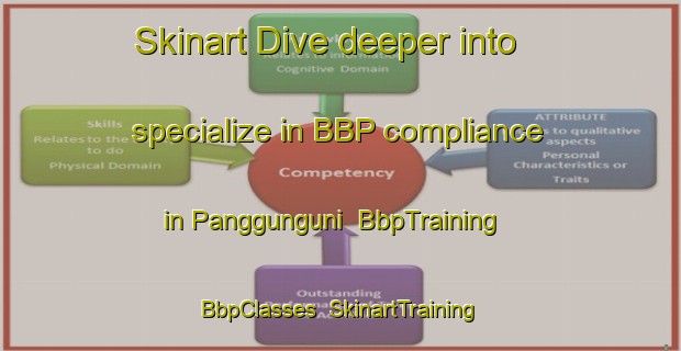 Skinart Dive deeper into specialize in BBP compliance in Panggunguni | BbpTraining | BbpClasses | SkinartTraining-Indonesia