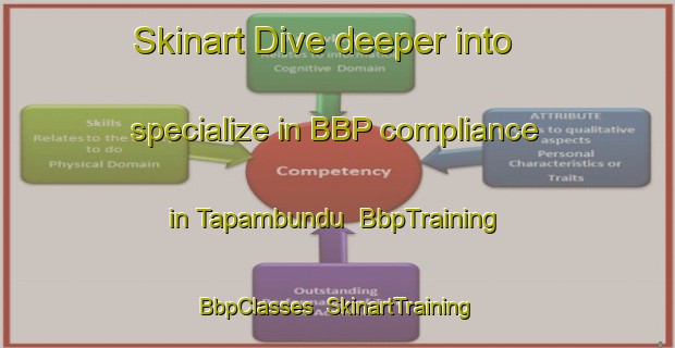 Skinart Dive deeper into specialize in BBP compliance in Tapambundu | BbpTraining | BbpClasses | SkinartTraining-Indonesia
