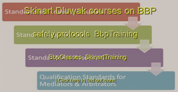 Skinart Dluwak courses on BBP safety protocols | BbpTraining | BbpClasses | SkinartTraining-Indonesia