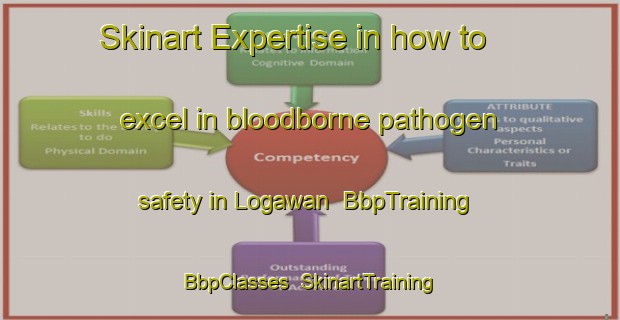 Skinart Expertise in how to excel in bloodborne pathogen safety in Logawan | BbpTraining | BbpClasses | SkinartTraining-Indonesia