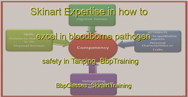 Skinart Expertise in how to excel in bloodborne pathogen safety in Tanping | BbpTraining | BbpClasses | SkinartTraining-Indonesia