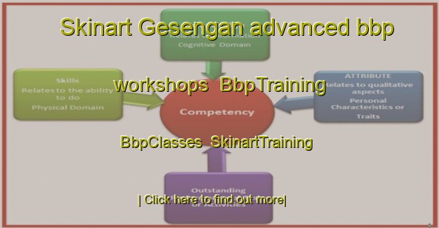 Skinart Gesengan advanced bbp workshops | BbpTraining | BbpClasses | SkinartTraining-Indonesia
