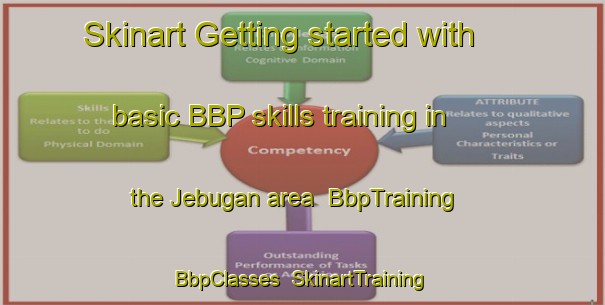 Skinart Getting started with basic BBP skills training in the Jebugan area | BbpTraining | BbpClasses | SkinartTraining-Indonesia