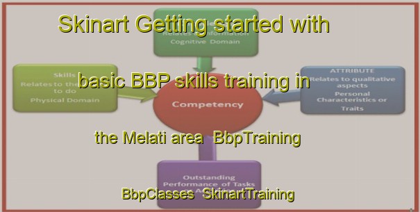 Skinart Getting started with basic BBP skills training in the Melati area | BbpTraining | BbpClasses | SkinartTraining-Indonesia