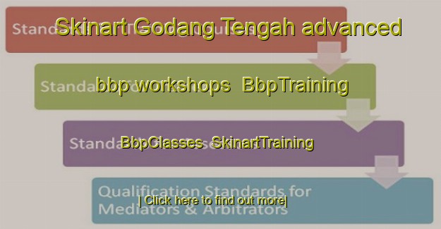 Skinart Godang Tengah advanced bbp workshops | BbpTraining | BbpClasses | SkinartTraining-Indonesia