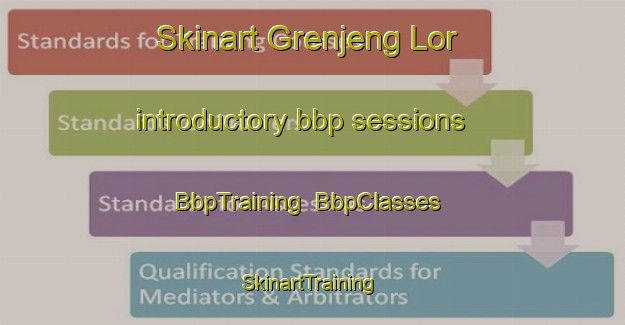 Skinart Grenjeng Lor introductory bbp sessions | BbpTraining | BbpClasses | SkinartTraining-Indonesia