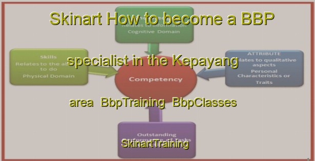 Skinart How to become a BBP specialist in the Kepayang area | BbpTraining | BbpClasses | SkinartTraining-Indonesia