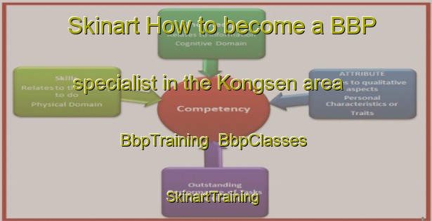 Skinart How to become a BBP specialist in the Kongsen area | BbpTraining | BbpClasses | SkinartTraining-Indonesia