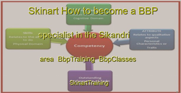 Skinart How to become a BBP specialist in the Sikandri area | BbpTraining | BbpClasses | SkinartTraining-Indonesia