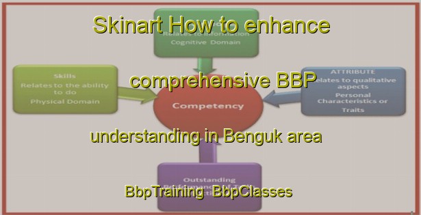 Skinart How to enhance comprehensive BBP understanding in Benguk area | BbpTraining | BbpClasses | SkinartTraining-Indonesia