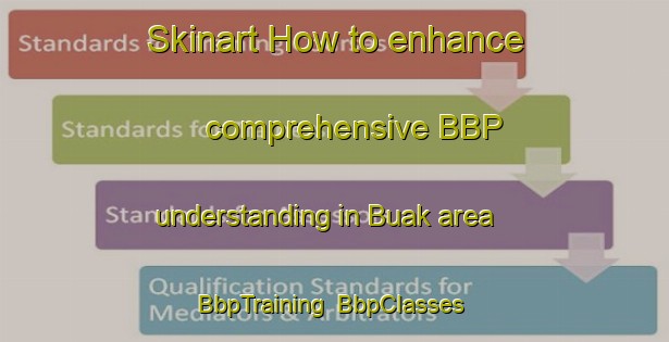Skinart How to enhance comprehensive BBP understanding in Buak area | BbpTraining | BbpClasses | SkinartTraining-Indonesia