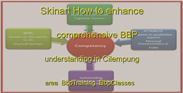 Skinart How to enhance comprehensive BBP understanding in Cilempung area | BbpTraining | BbpClasses | SkinartTraining-Indonesia