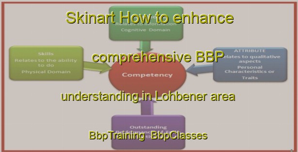 Skinart How to enhance comprehensive BBP understanding in Lohbener area | BbpTraining | BbpClasses | SkinartTraining-Indonesia