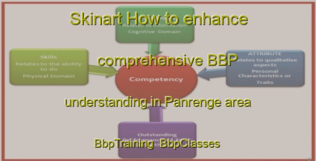 Skinart How to enhance comprehensive BBP understanding in Panrenge area | BbpTraining | BbpClasses | SkinartTraining-Indonesia