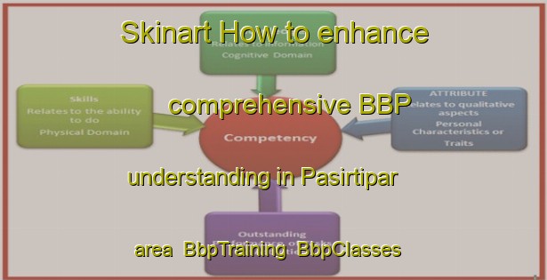 Skinart How to enhance comprehensive BBP understanding in Pasirtipar area | BbpTraining | BbpClasses | SkinartTraining-Indonesia