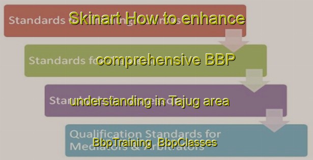 Skinart How to enhance comprehensive BBP understanding in Tajug area | BbpTraining | BbpClasses | SkinartTraining-Indonesia