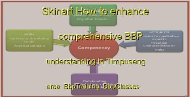 Skinart How to enhance comprehensive BBP understanding in Timpuseng area | BbpTraining | BbpClasses | SkinartTraining-Indonesia