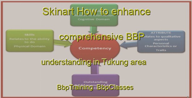 Skinart How to enhance comprehensive BBP understanding in Tukung area | BbpTraining | BbpClasses | SkinartTraining-Indonesia