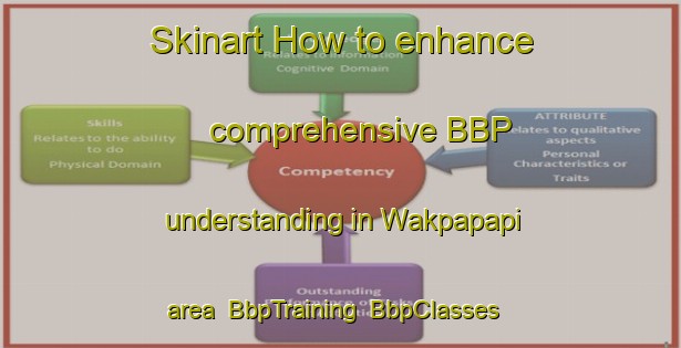 Skinart How to enhance comprehensive BBP understanding in Wakpapapi area | BbpTraining | BbpClasses | SkinartTraining-Indonesia