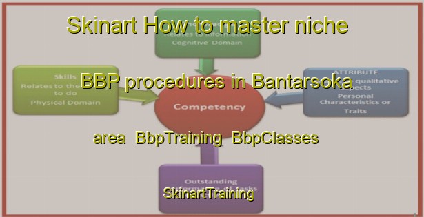 Skinart How to master niche BBP procedures in Bantarsoka area | BbpTraining | BbpClasses | SkinartTraining-Indonesia