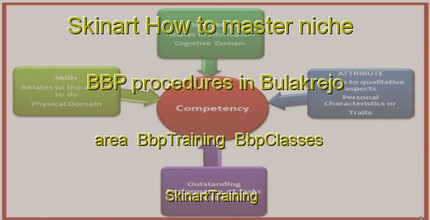 Skinart How to master niche BBP procedures in Bulakrejo area | BbpTraining | BbpClasses | SkinartTraining-Indonesia
