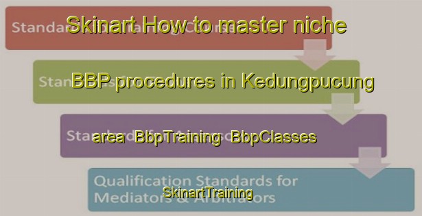 Skinart How to master niche BBP procedures in Kedungpucung area | BbpTraining | BbpClasses | SkinartTraining-Indonesia