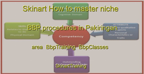 Skinart How to master niche BBP procedures in Pakiringan area | BbpTraining | BbpClasses | SkinartTraining-Indonesia