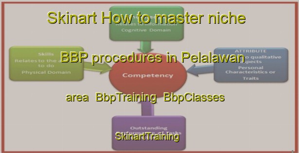 Skinart How to master niche BBP procedures in Pelalawan area | BbpTraining | BbpClasses | SkinartTraining-Indonesia
