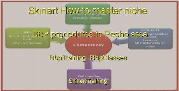 Skinart How to master niche BBP procedures in Peoho area | BbpTraining | BbpClasses | SkinartTraining-Indonesia