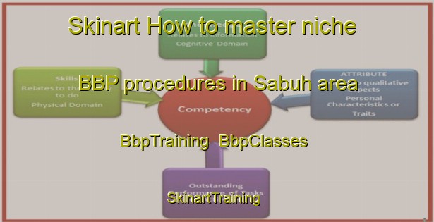 Skinart How to master niche BBP procedures in Sabuh area | BbpTraining | BbpClasses | SkinartTraining-Indonesia