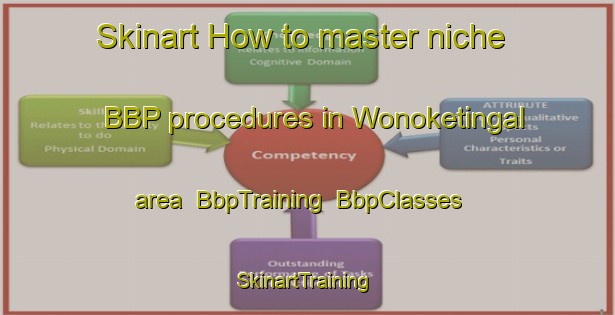 Skinart How to master niche BBP procedures in Wonoketingal area | BbpTraining | BbpClasses | SkinartTraining-Indonesia
