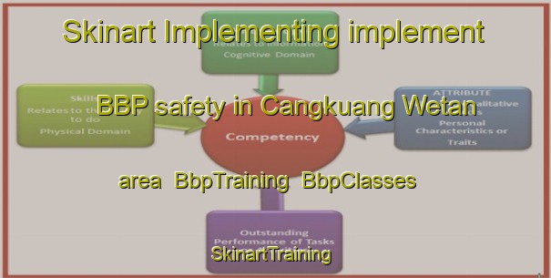 Skinart Implementing implement BBP safety in Cangkuang Wetan area | BbpTraining | BbpClasses | SkinartTraining-Indonesia