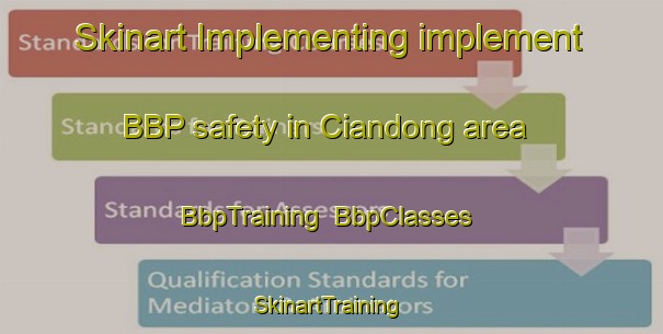 Skinart Implementing implement BBP safety in Ciandong area | BbpTraining | BbpClasses | SkinartTraining-Indonesia