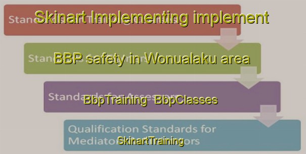 Skinart Implementing implement BBP safety in Wonualaku area | BbpTraining | BbpClasses | SkinartTraining-Indonesia