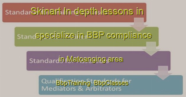 Skinart In-depth lessons in specialize in BBP compliance in Matoanging area | BbpTraining | BbpClasses | SkinartTraining-Indonesia
