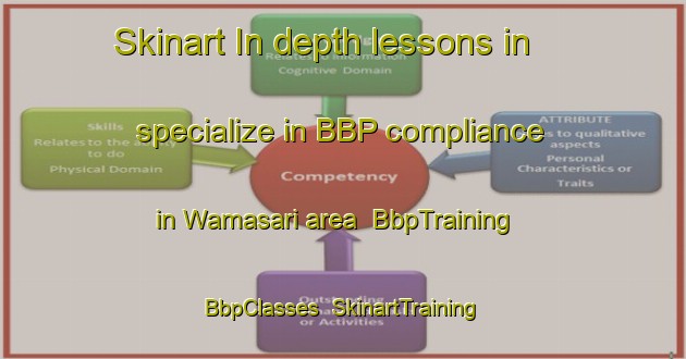 Skinart In-depth lessons in specialize in BBP compliance in Wamasari area | BbpTraining | BbpClasses | SkinartTraining-Indonesia