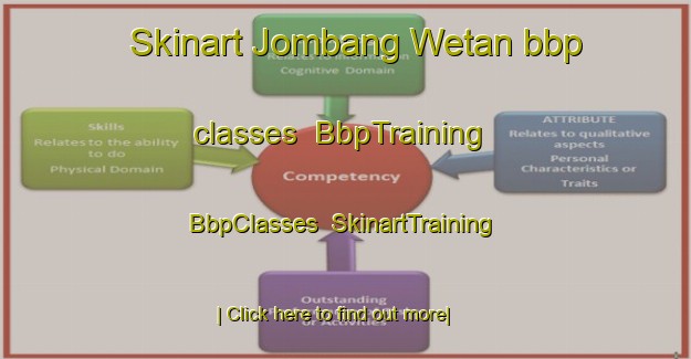 Skinart Jombang Wetan bbp classes | BbpTraining | BbpClasses | SkinartTraining-Indonesia