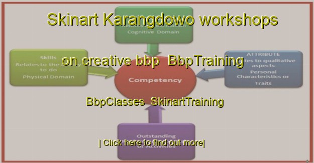 Skinart Karangdowo workshops on creative bbp | BbpTraining | BbpClasses | SkinartTraining-Indonesia