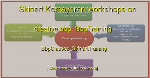 Skinart Kemayoran workshops on creative bbp | BbpTraining | BbpClasses | SkinartTraining-Indonesia