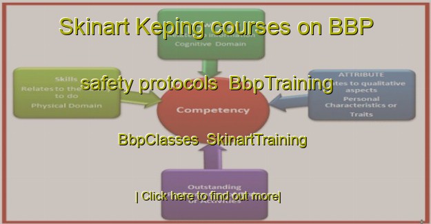 Skinart Keping courses on BBP safety protocols | BbpTraining | BbpClasses | SkinartTraining-Indonesia