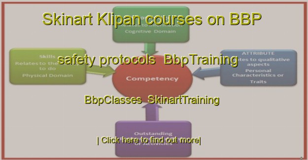 Skinart Klipan courses on BBP safety protocols | BbpTraining | BbpClasses | SkinartTraining-Indonesia