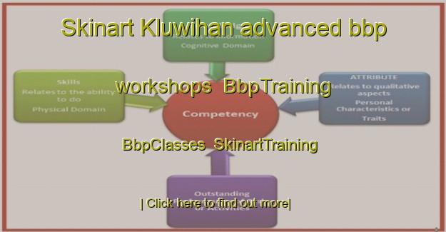 Skinart Kluwihan advanced bbp workshops | BbpTraining | BbpClasses | SkinartTraining-Indonesia