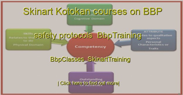 Skinart Kotokan courses on BBP safety protocols | BbpTraining | BbpClasses | SkinartTraining-Indonesia