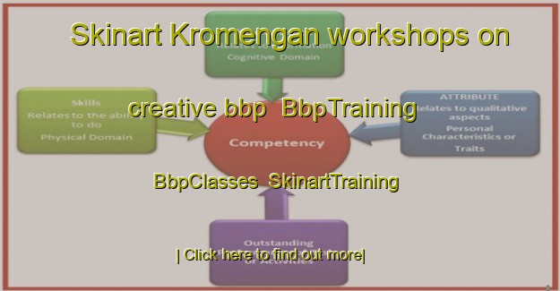 Skinart Kromengan workshops on creative bbp | BbpTraining | BbpClasses | SkinartTraining-Indonesia