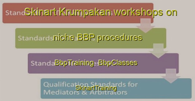 Skinart Krumpakan workshops on niche BBP procedures | BbpTraining | BbpClasses | SkinartTraining-Indonesia