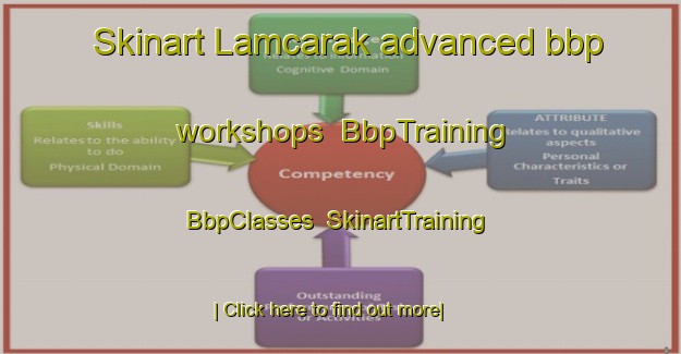 Skinart Lamcarak advanced bbp workshops | BbpTraining | BbpClasses | SkinartTraining-Indonesia